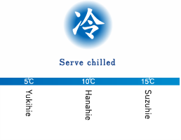 Serve chilled