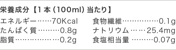 栄養成分【1本（190g）当たり】エネルギー…130Kcal、食物繊維0.6g、たんぱく質2.5g、ナトリウム49mg、脂質0.4g、食塩相当量0.1g、糖質28.9g